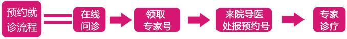 浙江省专业妇科医院 红房子杭州品牌妇科